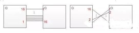 十一條PCB<a href=http://www.0793kc.cn/pcb/ target=_blank class=infotextkey>設計</a>經驗 讓你受用一生